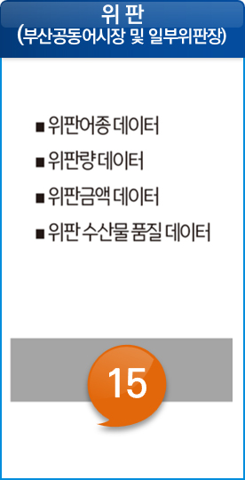 위 판(부산공동어시장 및 일부위판장)