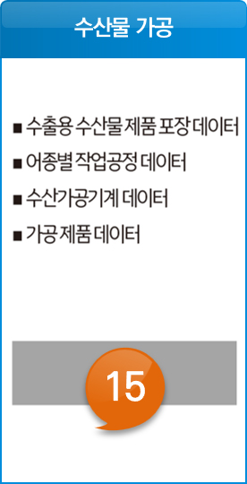 수산물 가공