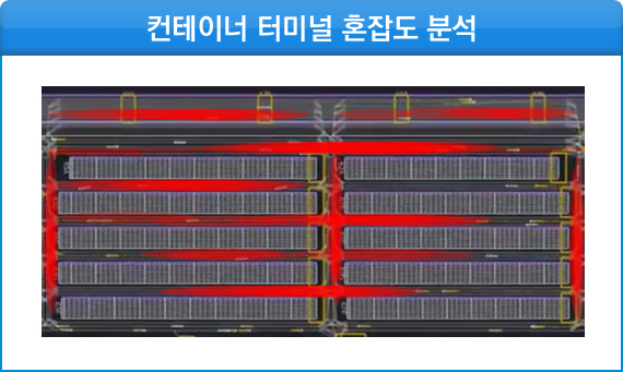 컨테이너 터미널 혼잡도 분석