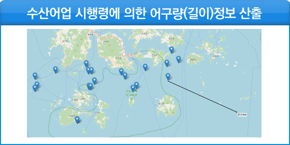 수산어업 시행령에 의한 어구량(길이)정보 산출