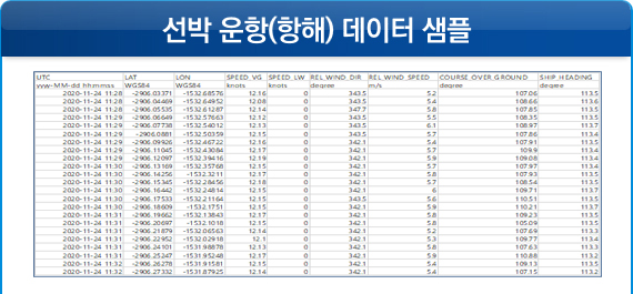 선박 운항(항해) 데이터 샘플