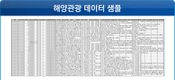 해양관광 데이터 샘플